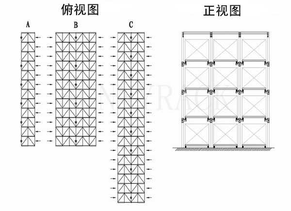 意会式货架客栈系列-货架中心-bifa必发-立体库货架_自动化立体客栈货架_重型货架_阁楼货架_钢平台货架_客栈货架_穿梭车货架_仓储货架